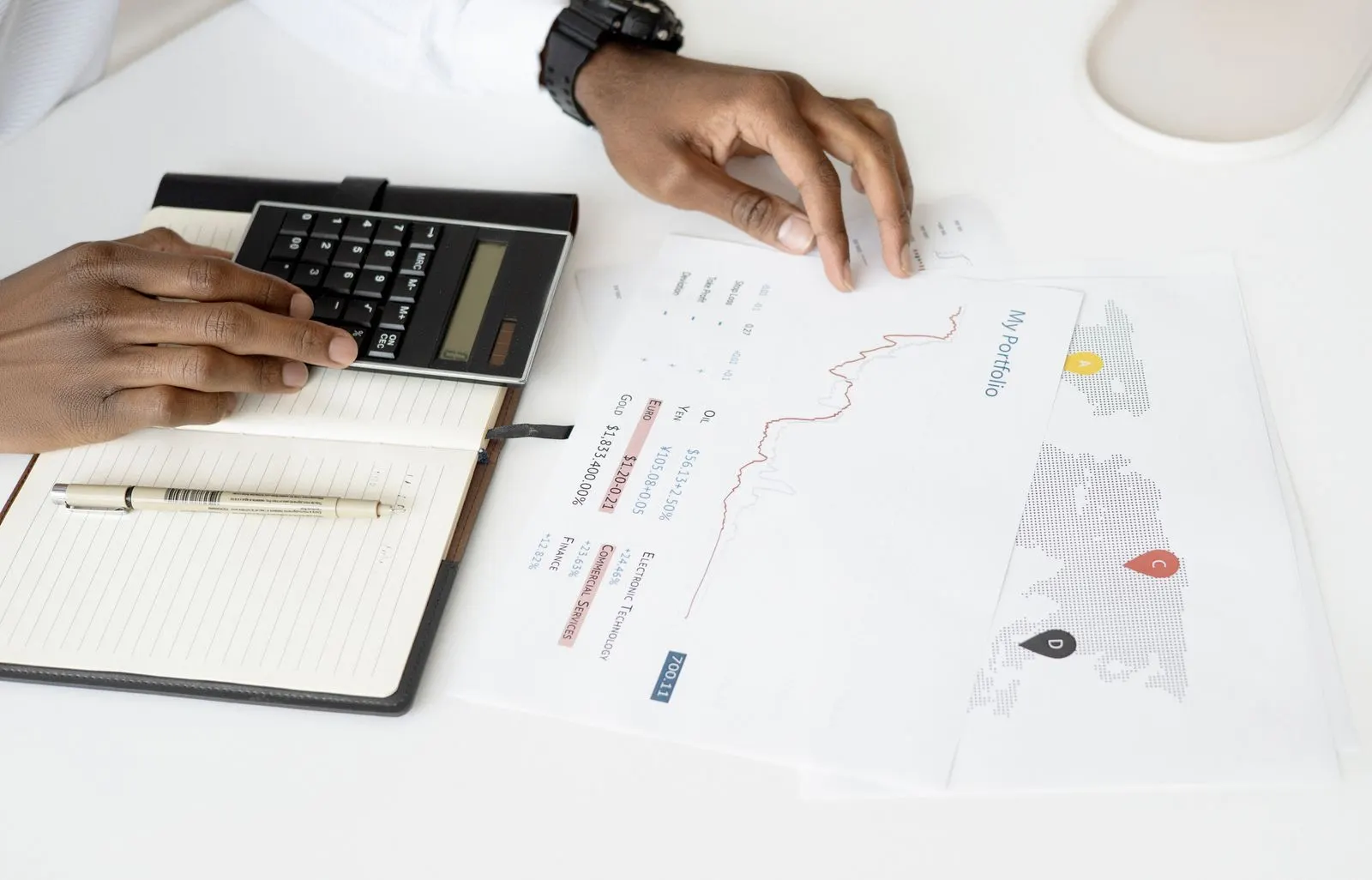 Finanzielle Auswertung mit Diagrammen und Taschenrechner