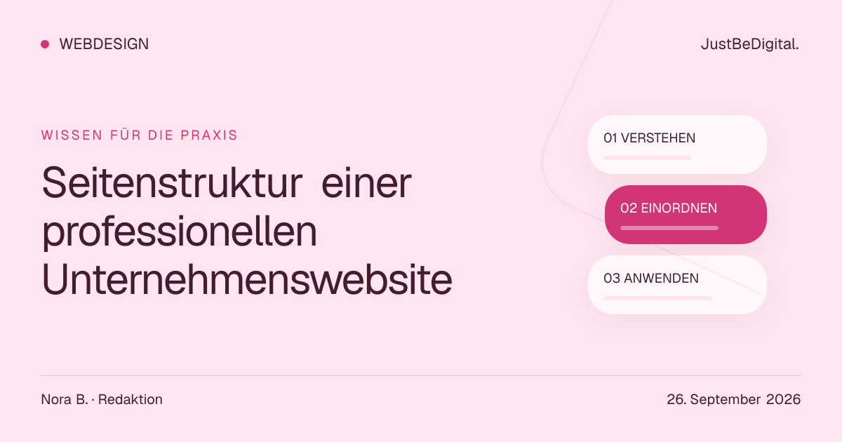 Seitenstruktur einer professionellen Unternehmenswebsite